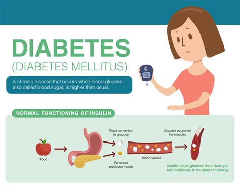 o que é diabetes mellitus